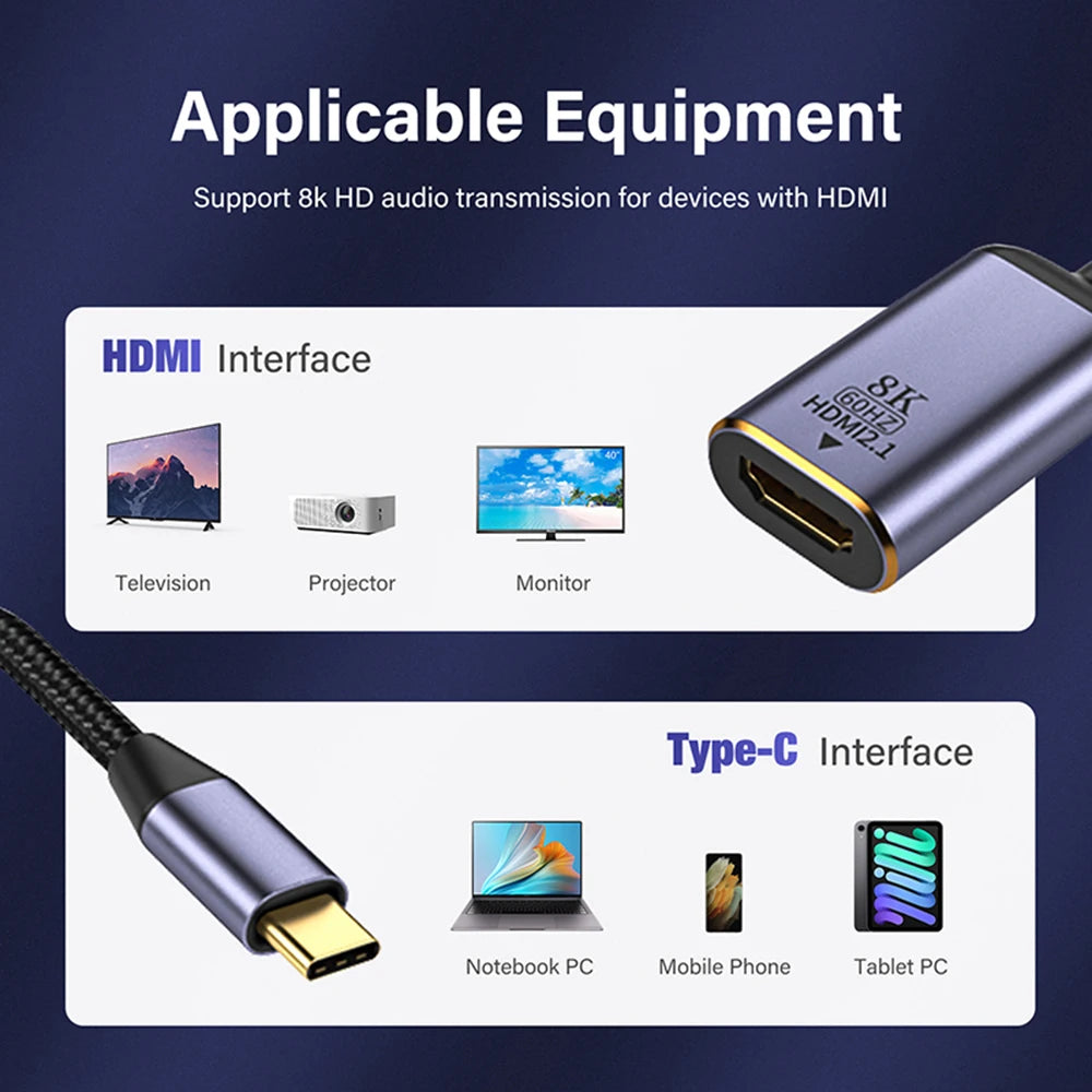 USB Type C to HDMI 2.1 Cable/Plug 8K 60HZ 4K for Cell Phone TV  MacBook iPad Samsung Xiaomi mi USBC Adapter Video Wire Converter