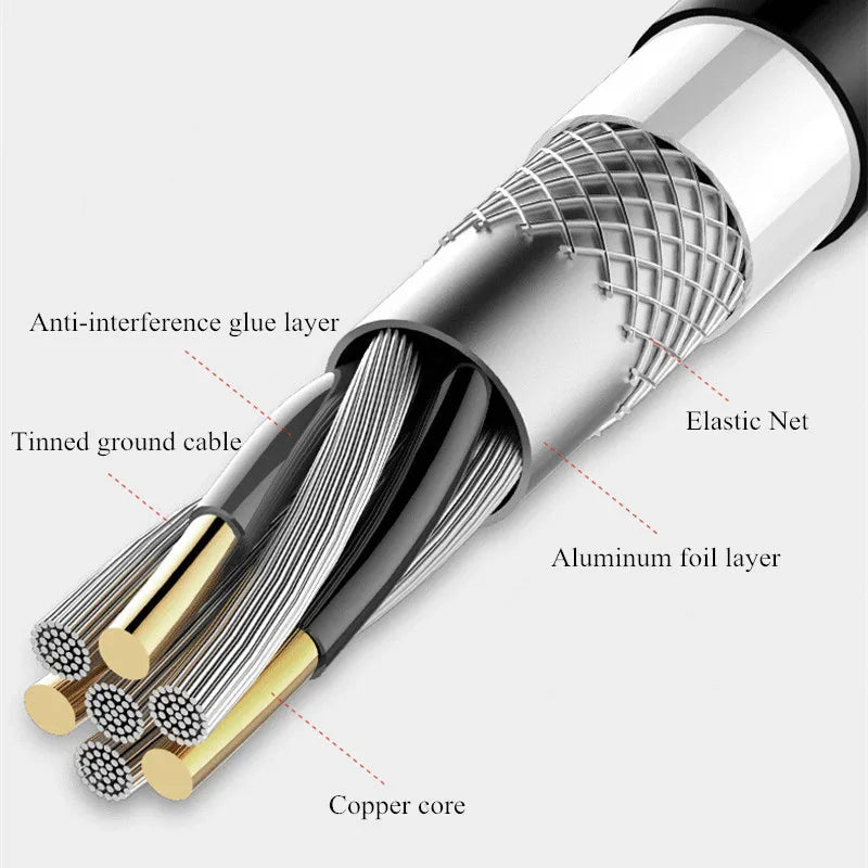 Type C To HDMI-Compatible Adapter Cable USB C 4K USB 3.1 HDTV Converter Cable For Projector PC MacBook Pro Laptops Tablet Huawei