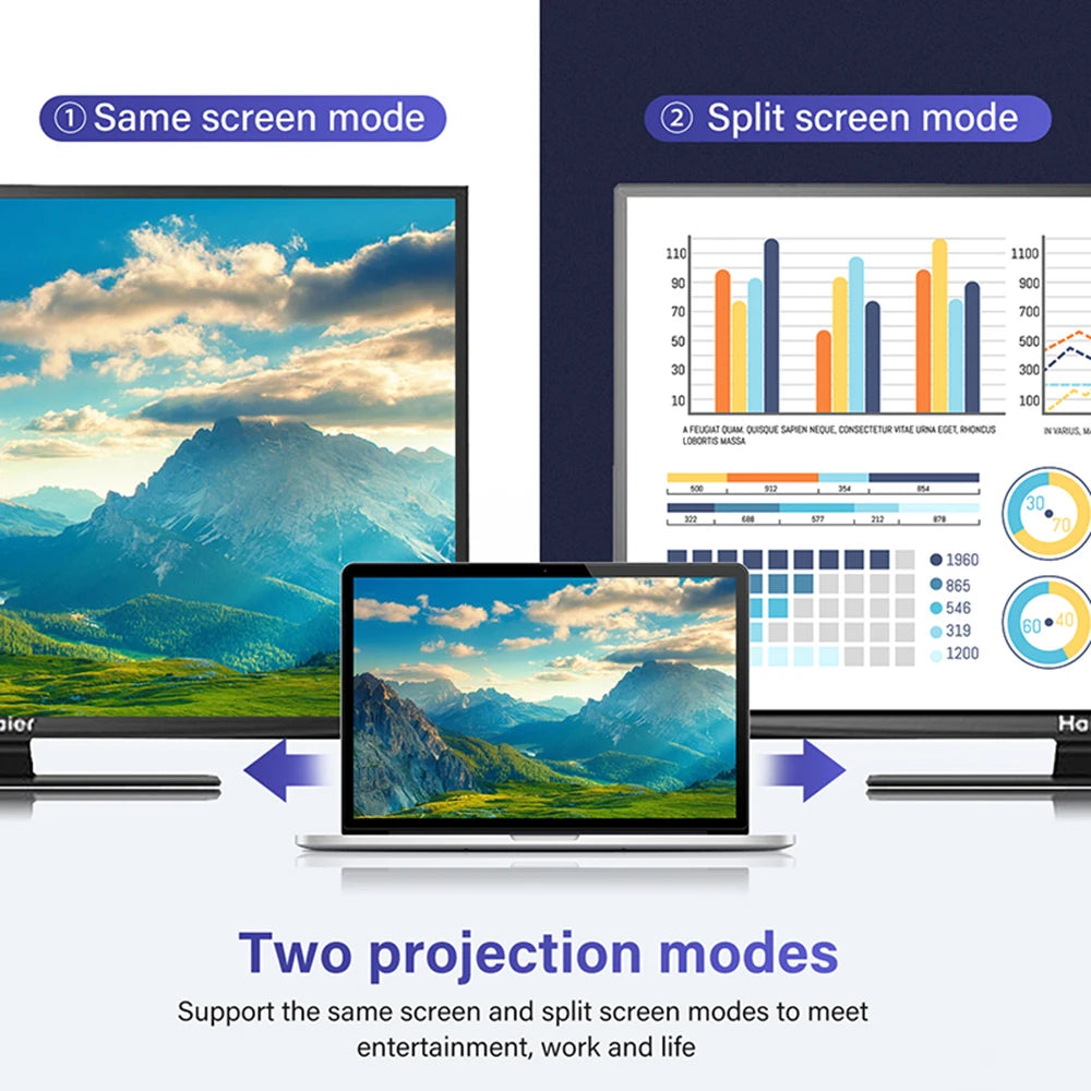 USB Type C to HDMI 2.1 Cable/Plug 8K 60HZ 4K for Cell Phone TV  MacBook iPad Samsung Xiaomi mi USBC Adapter Video Wire Converter