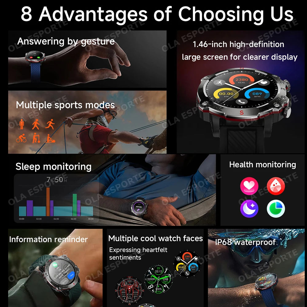 2025 New Smart Watch Men 1.5-inch AMOLED Display GPS Tracker Waterproof 100+ Sports Modes Bluetooth Call Military Smartwatch Man