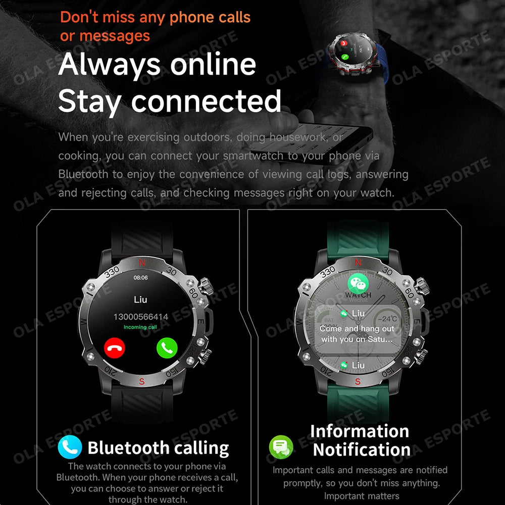 2025 New Smart Watch Men 1.5-inch AMOLED Display GPS Tracker Waterproof 100+ Sports Modes Bluetooth Call Military Smartwatch Man