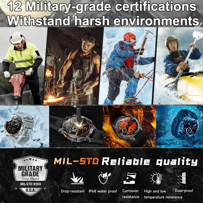 New Outdoor 1000mAh Battery T-Rex 3 Ultra Military Smart Watch Men IP69K Waterproof GPS AMOLED Bluetooth Call Sports Smartwatch