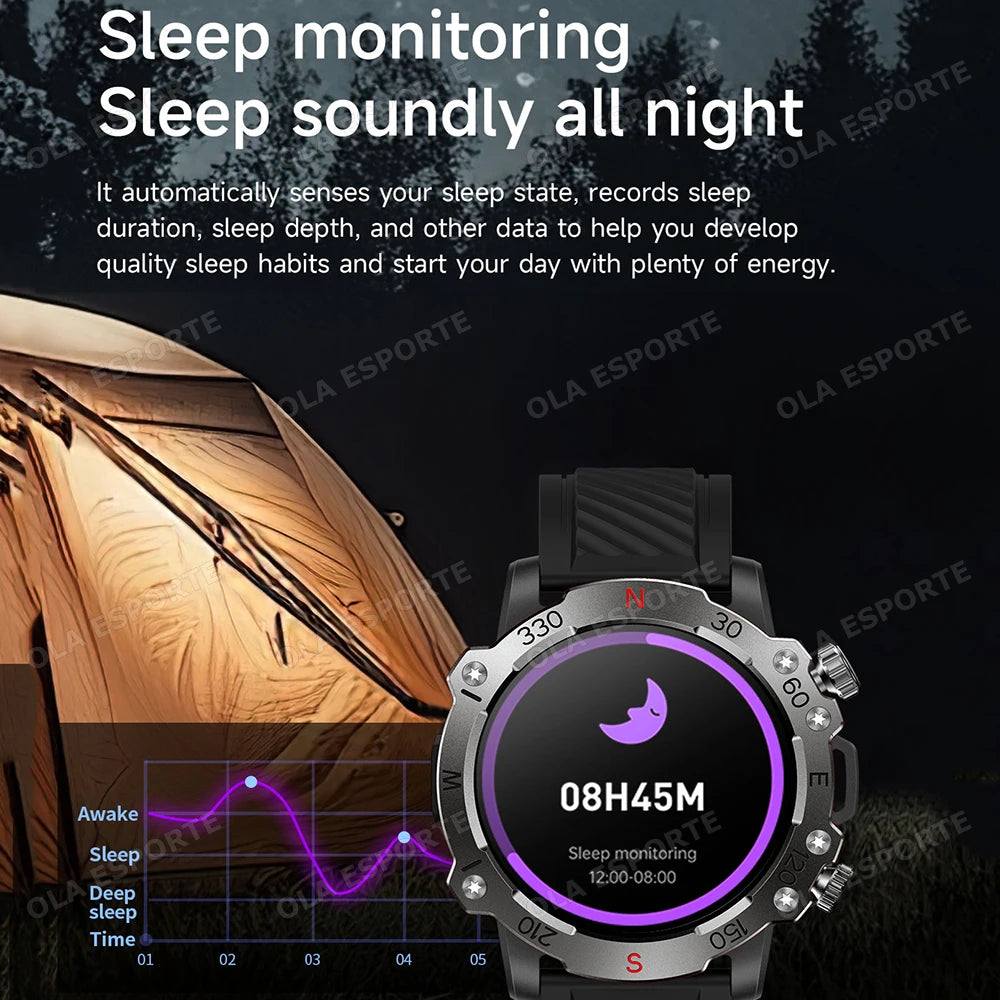 2025 New Smart Watch Men 1.5-inch AMOLED Display GPS Tracker Waterproof 100+ Sports Modes Bluetooth Call Military Smartwatch Man